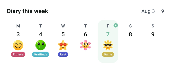 Diary this week widget