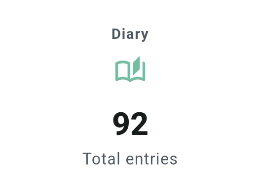 Diary total entries widget