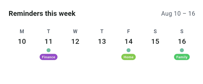 Reminders this week widget