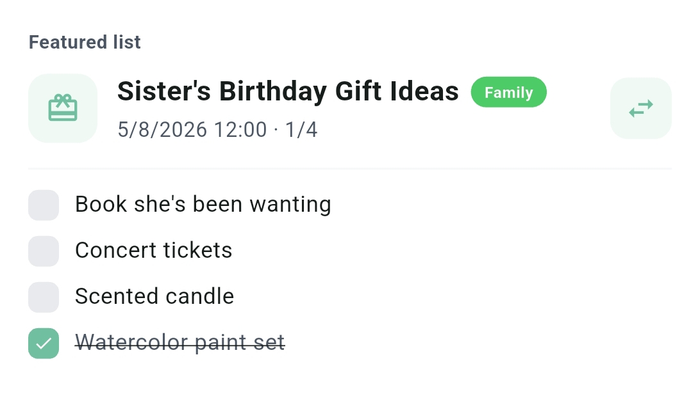 Featured list widget